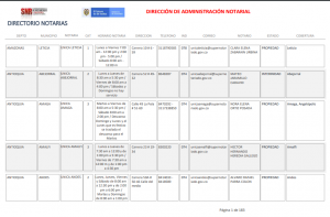 Colegio de Notarios-UCNC-Notario 37-Unión Colegiada del Notariado Colombiano-"U.C.N.C."-Presidente Notariado Colombiano-Notario-Notarías