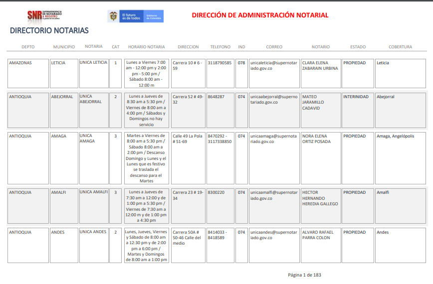 Colegio de Notarios-UCNC-Notario 37-Unión Colegiada del Notariado Colombiano-"U.C.N.C."-Presidente Notariado Colombiano-Notario-Notarías